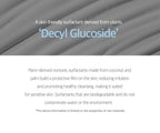 Round Lab - 1025 Dokdo Cleansing Milk