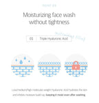 Round Lab - 1025 Dokdo Cleansing Milk