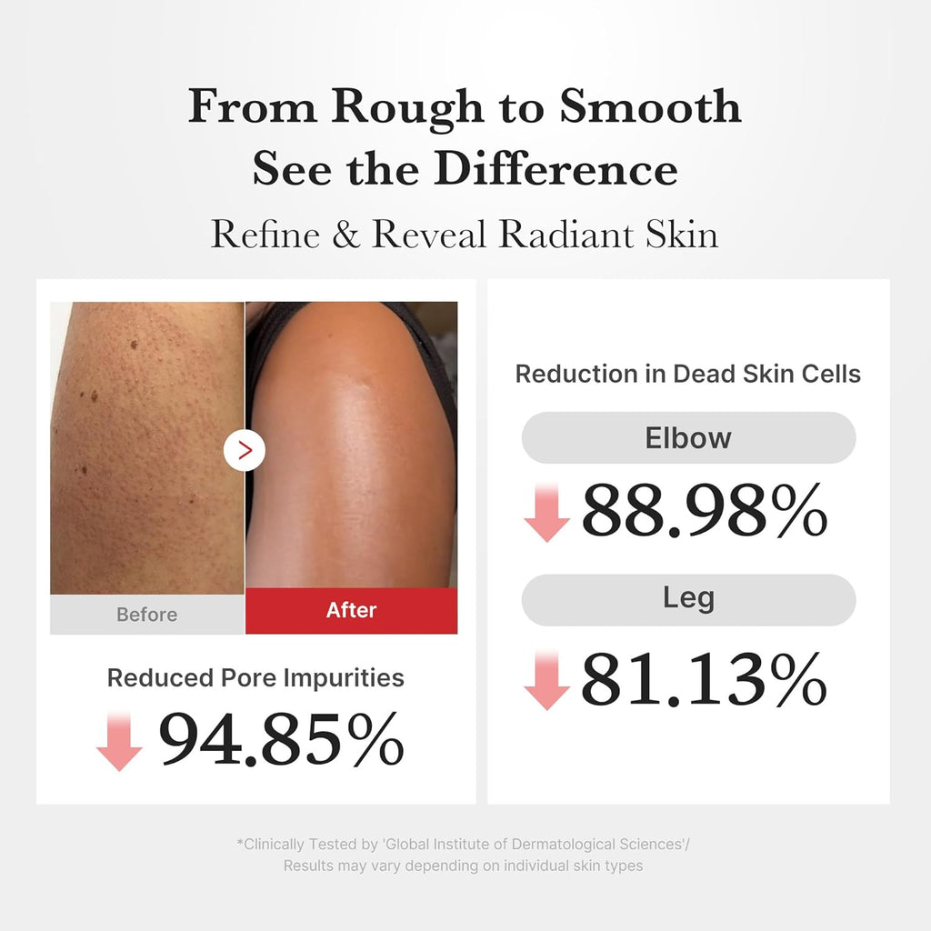 Medicube - Hypochlorous Acid Body Peel Shot 280ml